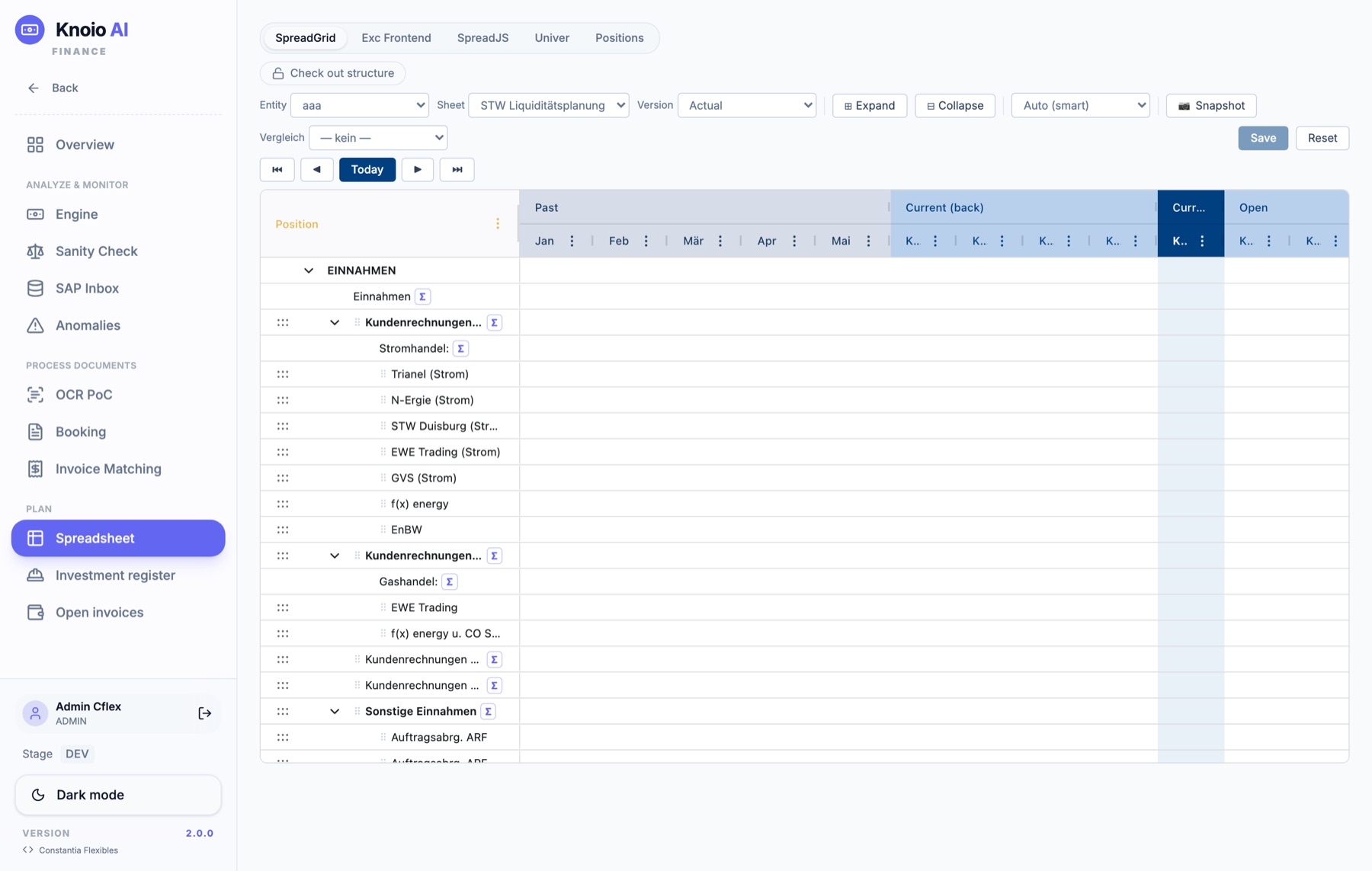 Unternehmensplanung in knoio mit Aggregation, Szenarien und Finanzkennzahlen